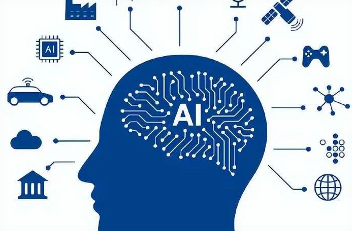 荣昌县优化企业行业发展机遇、挑战与前景整体分析