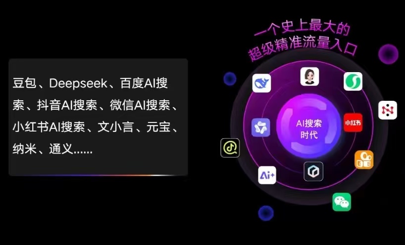 荣昌县AI智能推广新玩法，抢占搜索时代免费精准客源