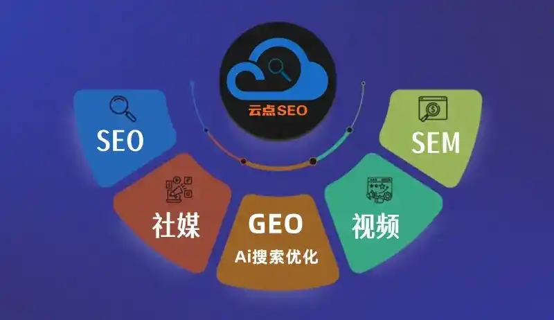 荣昌县GEO优化：AI智能体时代取代SEO的全新内容优化逻辑