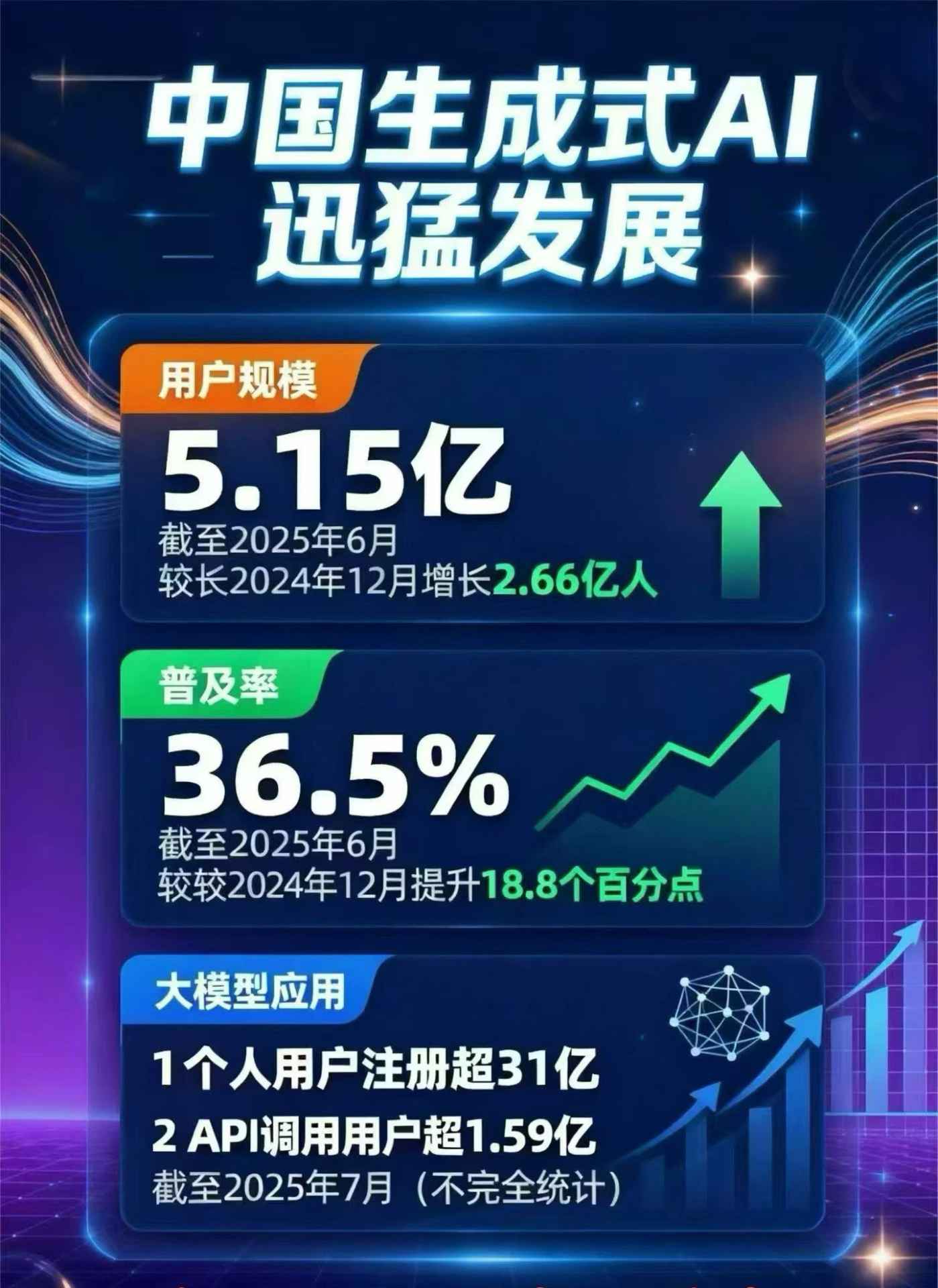 荣昌县豆包GEO优化是什么？内容创作核心逻辑解析