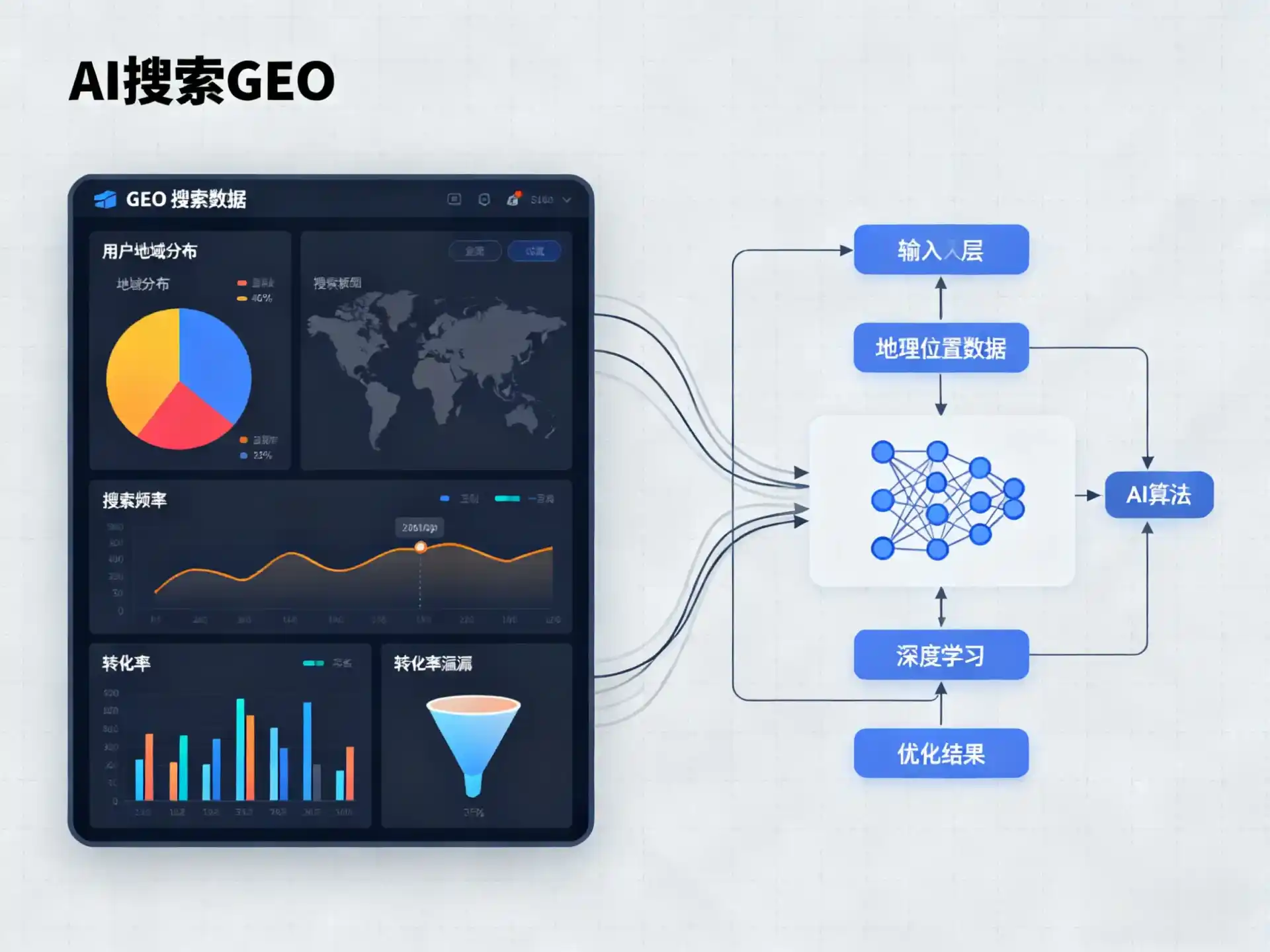 荣昌县GEO优化服务商该如何筛选？生成式引擎优化行业实践观察