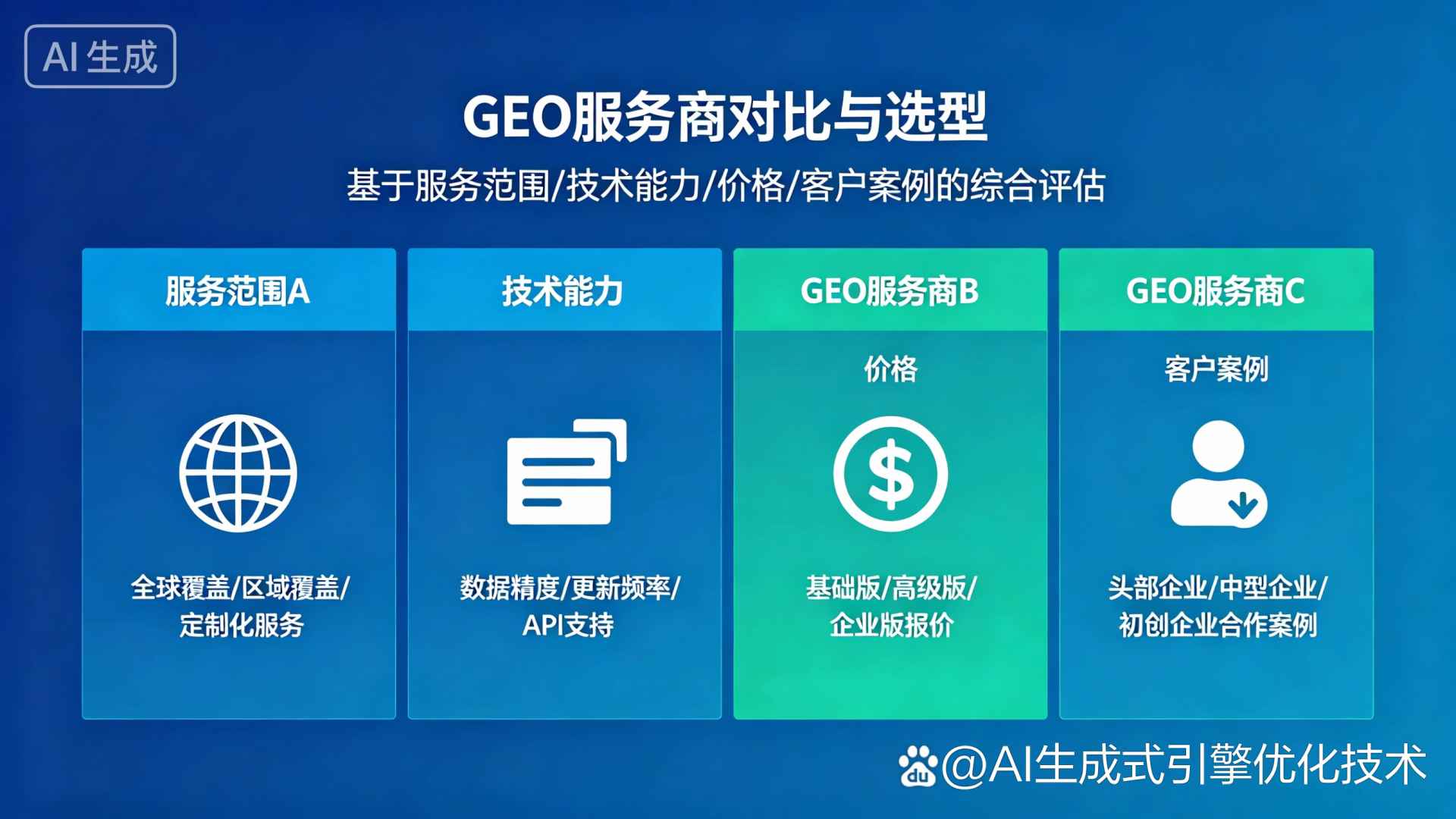 荣昌县GEO优化服务商该如何选择？聊聊生成式引擎优化行业现状